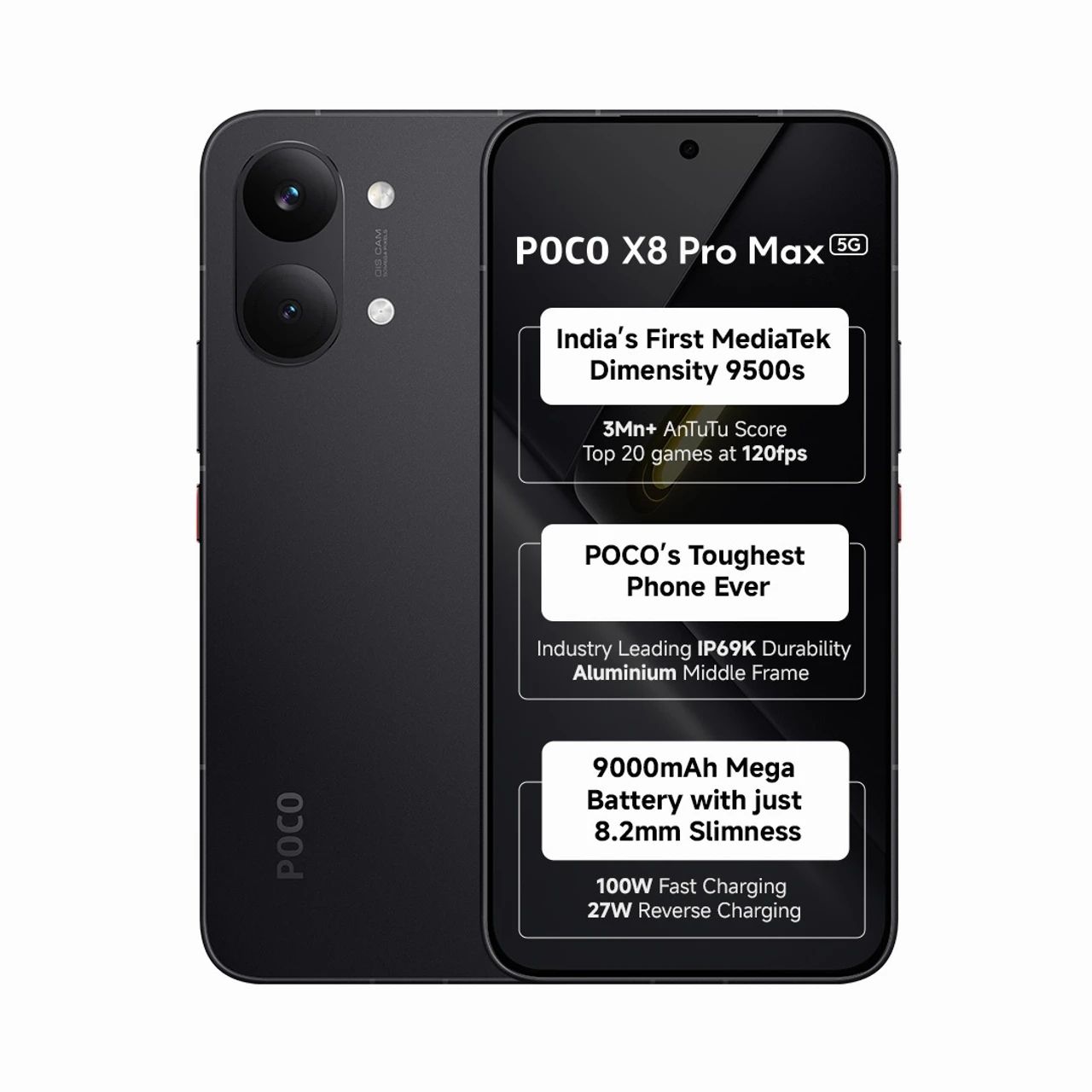 Poco X8 Pro Max