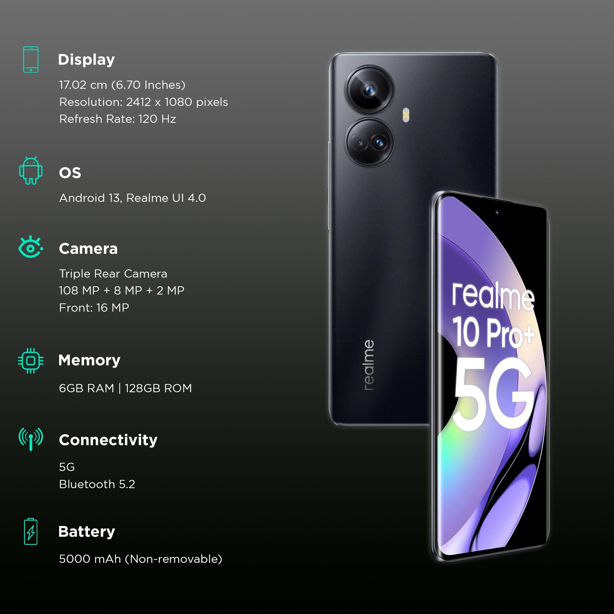 Realme10ProPlus5G_RAM_6GB"