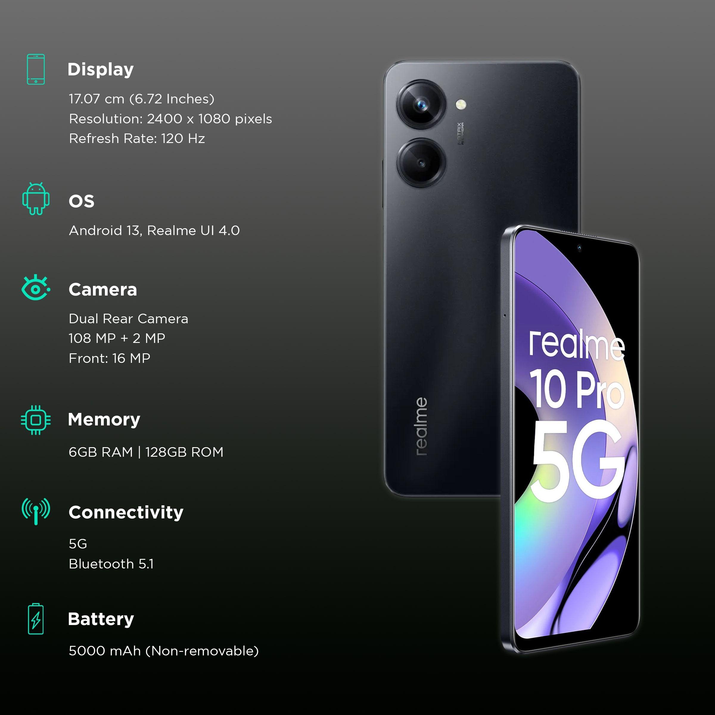 https://images.hindustantimes.com/tech/htmobile4/P36836/heroimage/148201-v4-realme-10-pro-mobile-phone-large-1.jpg_Realme10Pro5G_2