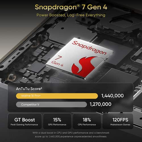 Realme 16 Pro Plus 5G