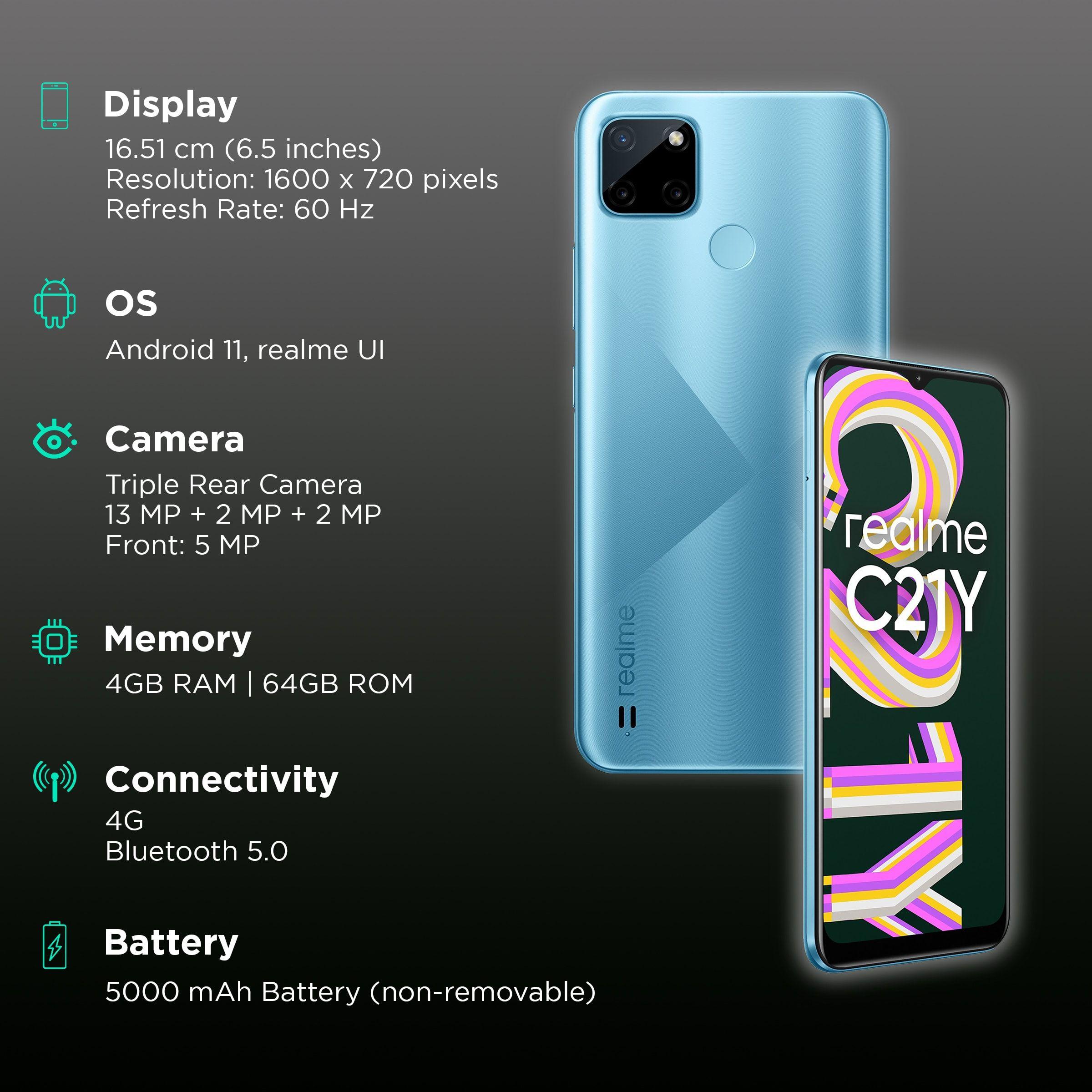 RealmeC21Y64GB_RAM_4GB
