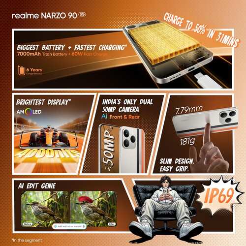 Realme Narzo 90