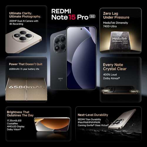Redmi Note 15 Pro 5G