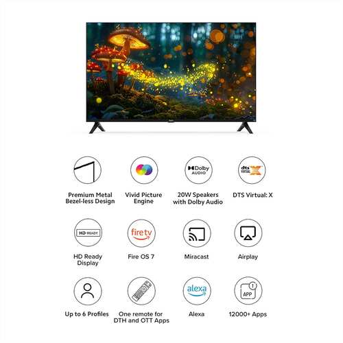 Redmi Xiaomi 32 inch F Series Fire TV L32MA FVIN