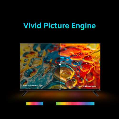 Redmi Xiaomi 32 inch F Series Fire TV L32MA FVIN