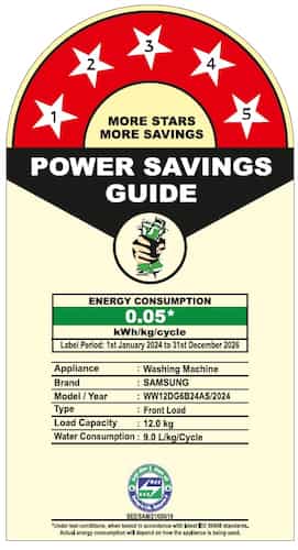 Samsung 12 kg AI Ecobubble Front Load Washing Machine WW12DG6B24ASTL