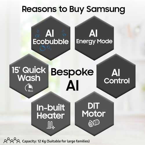 Samsung 12 kg AI Ecobubble Front Load Washing Machine WW12DG6B24ASTL