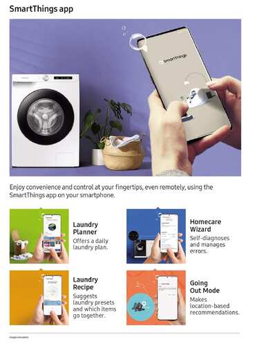 Samsung 7 kg Fully Automatic Front Load Washing Machine WW70T502NAN1TL