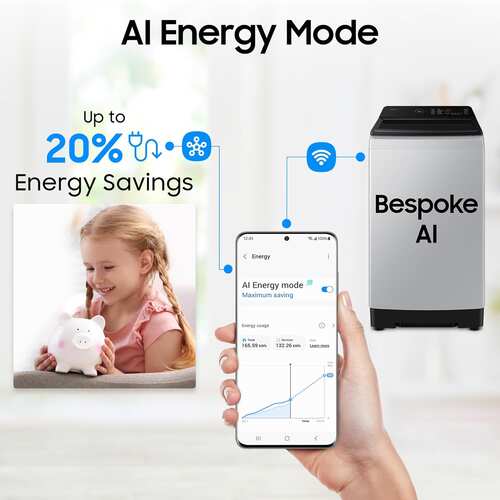 Samsung 8 kg Washing Machine WA80F08S2LTL