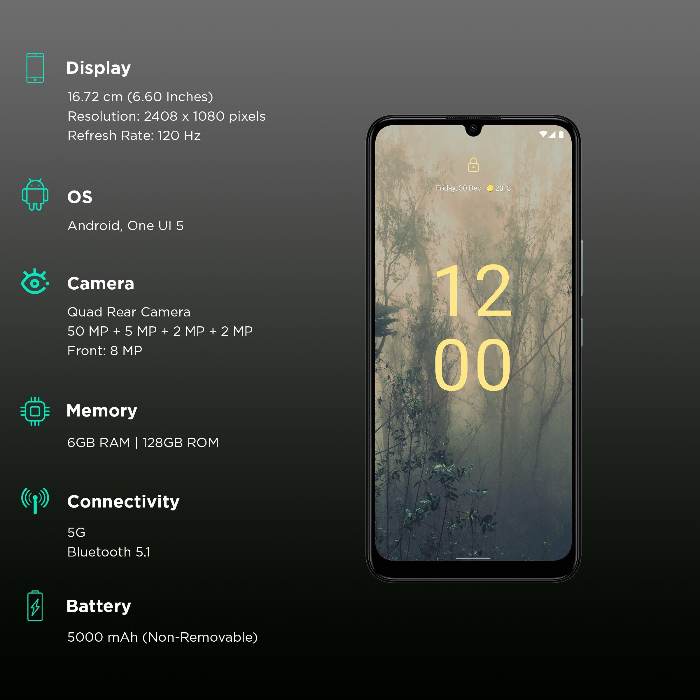 SamsungGalaxyA238GBRAM_RAM_8GB