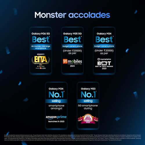 Samsung Galaxy M17 5G