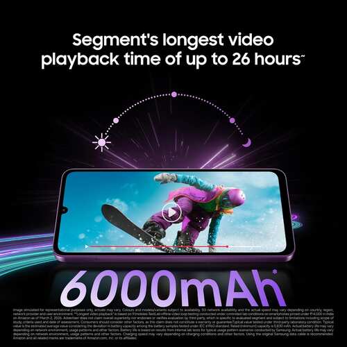 Samsung Galaxy M17e 5G