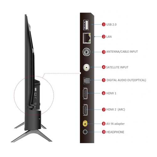 TCL 43 inch Metallic Bezel Less FHD QLED TV 43S5K Black