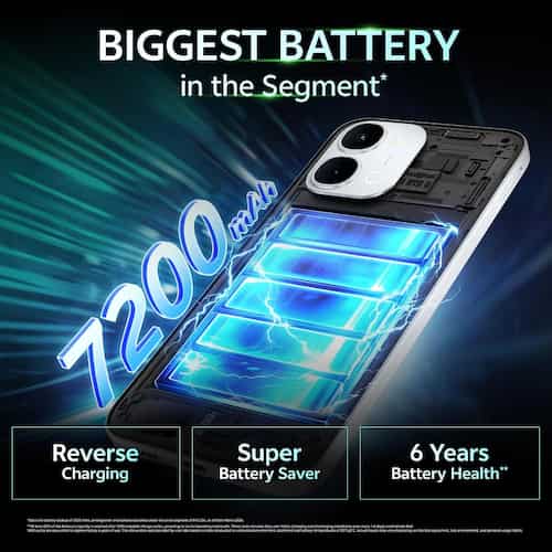 Vivo T5x 5G