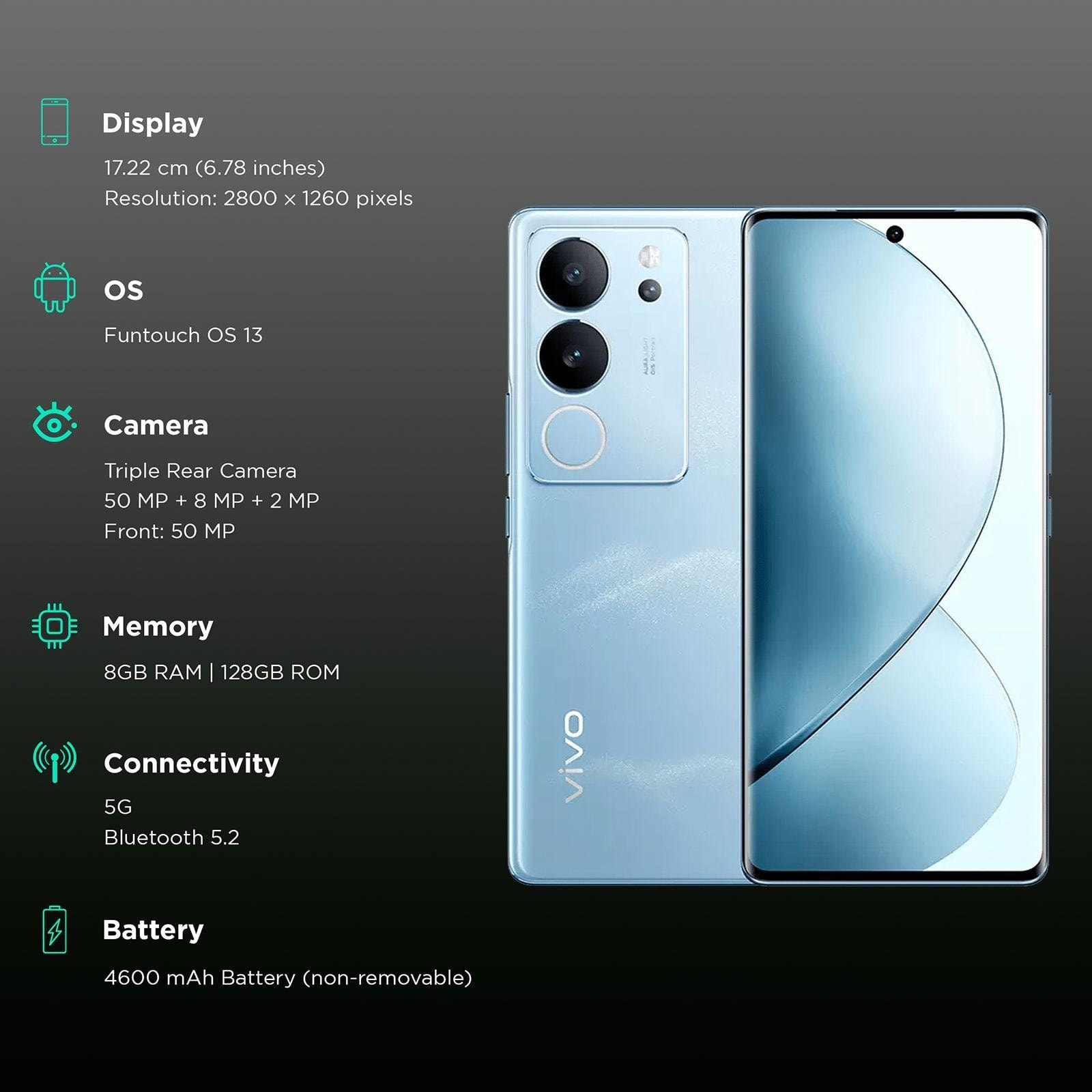 VivoV29256GB_RAM_12GB