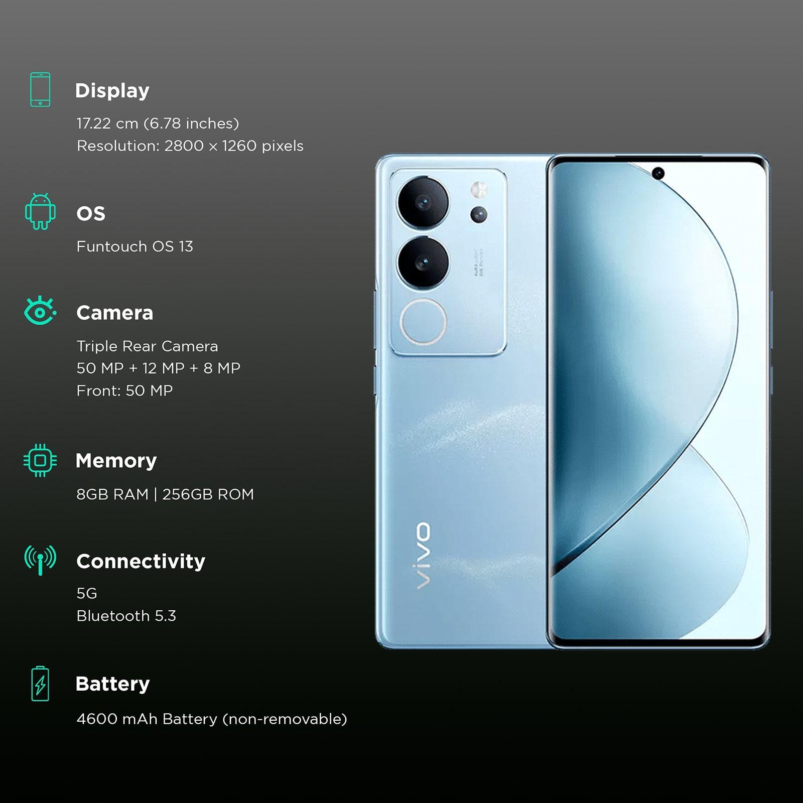 VivoV29Pro12GBRAM_3"