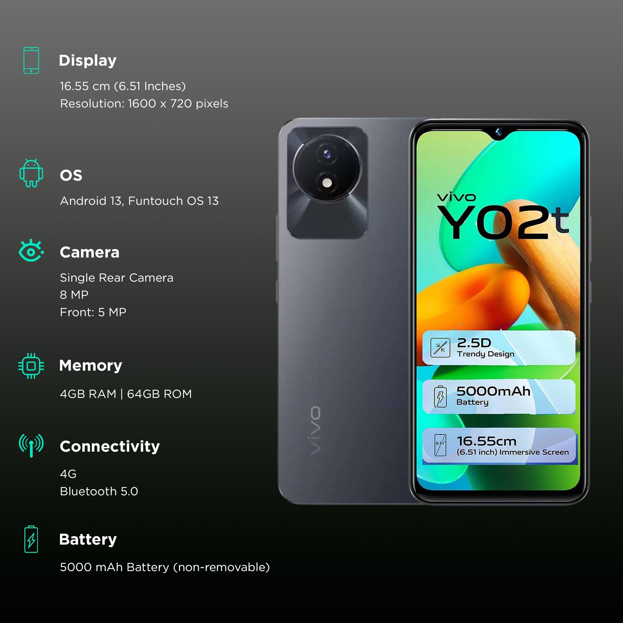 https://images.hindustantimes.com/tech/htmobile4/P38935/heroimage/156046-v4-vivo-y02t-mobile-phone-large-1.jpg_VivoY02T_2