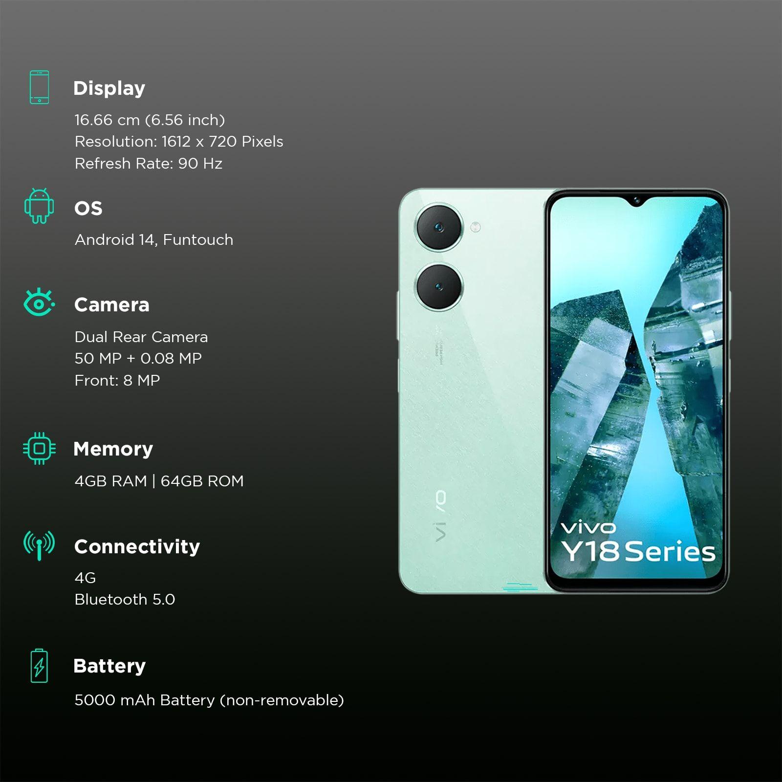 VivoY18128GB_3"