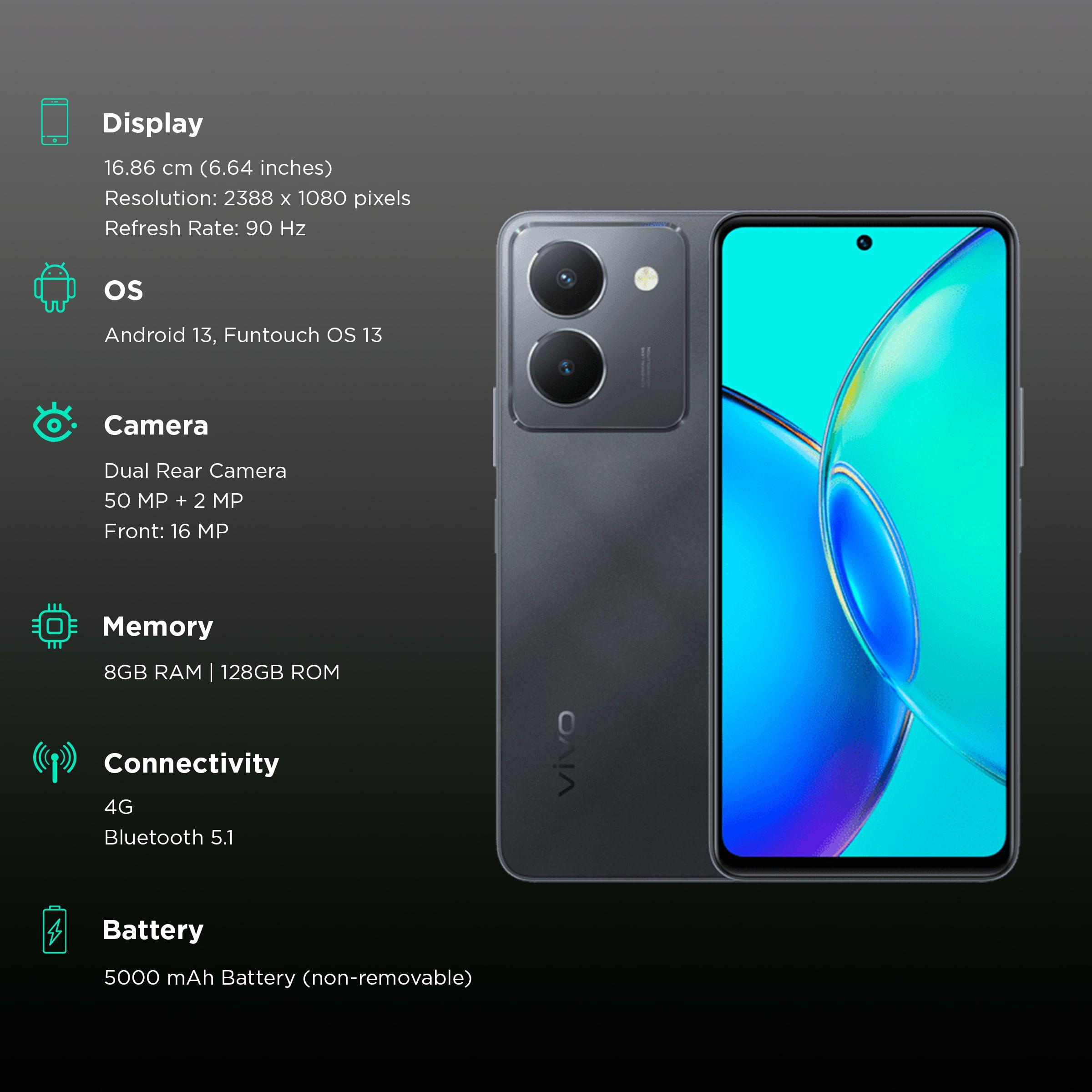 VivoY36_RAM_8GB"