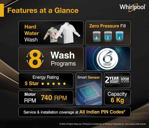 Whirlpool 6 kg Washing Machine Fully Automatic Top Load for Everyday Indian Homes GENX GREY 5YrMW