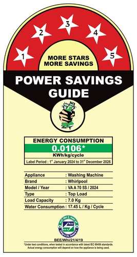 Whirlpool 7 kg Washing Machine Fully Automatic Top Load for Everyday Indian Homes