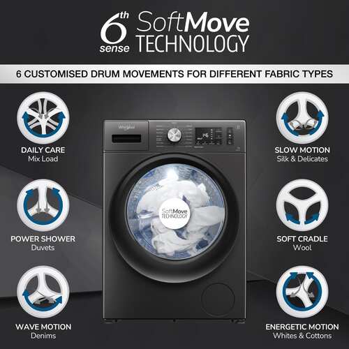 Whirlpool 8 kg Fully Automatic Front Load Washing Machine XS8014BWME .