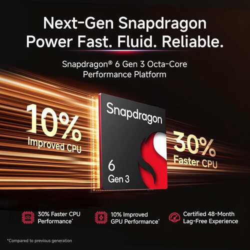 Xiaomi Redmi Note 15