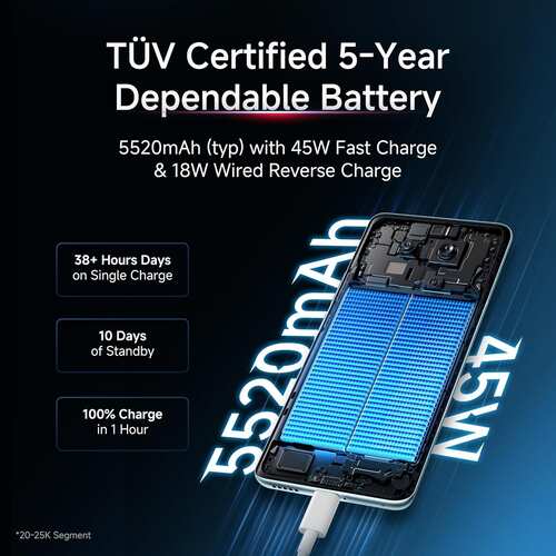 Xiaomi Redmi Note 15