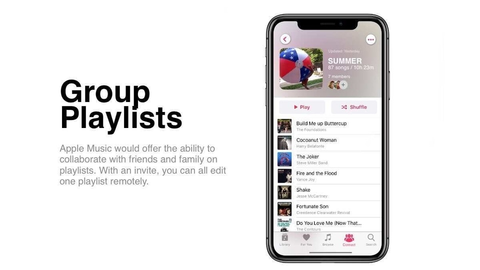 Daily Paper Playlists, We're also available on Apple Music, follow for  upcoming exclusive playlists curated by our friends & family around the  globe. Listen Now:, By Daily Paper