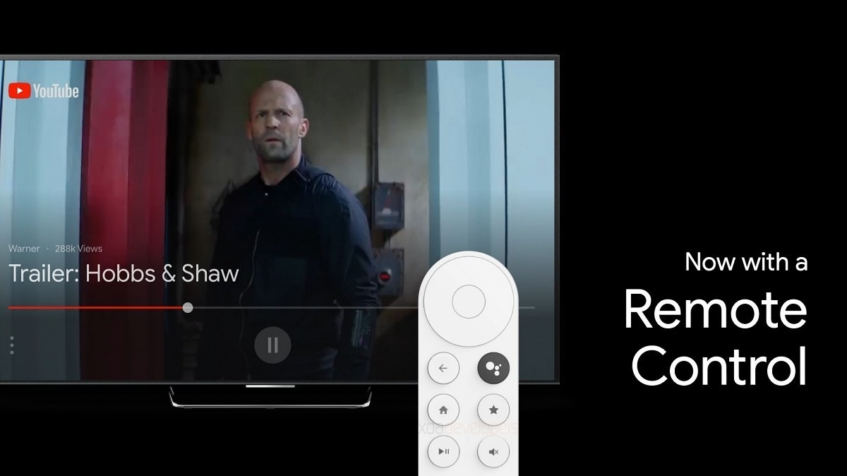 A look at six buttons on the new remote A look at six buttons on the new remote