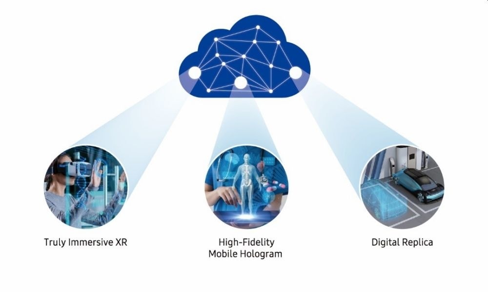 3-D Hologram in your surroundings - Samsung Members