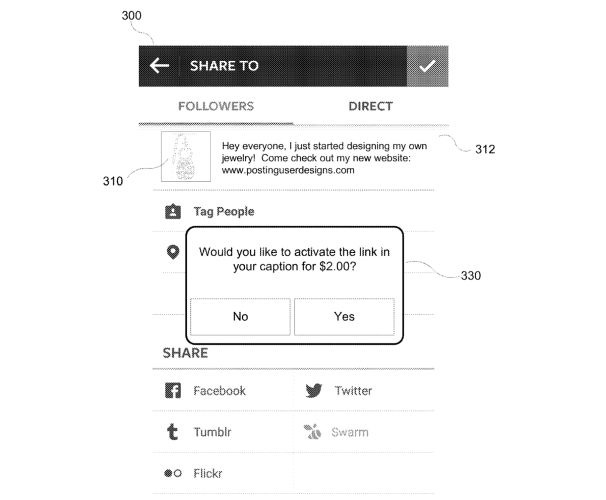 Instagram May Charge You A Fee For Activating A Link In A Photo Caption