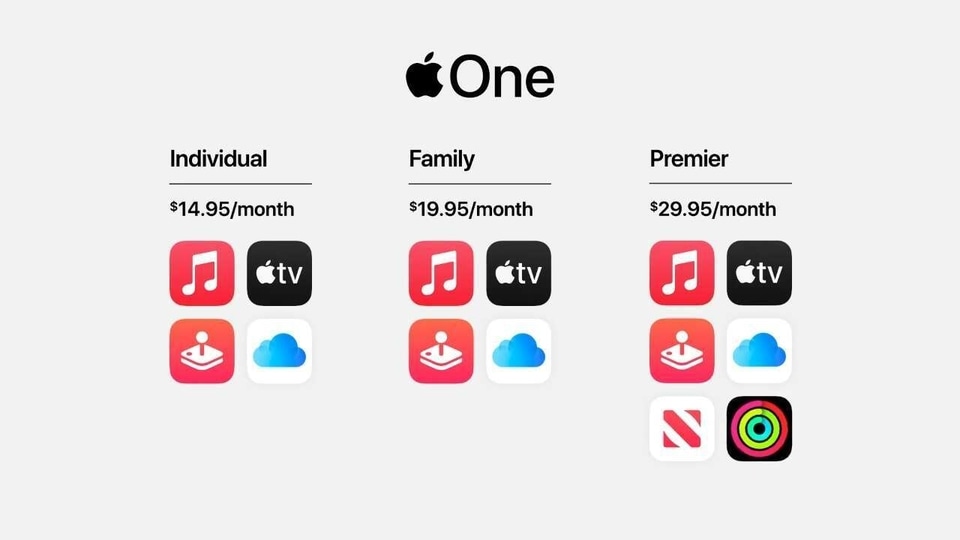 Prices for the Apple One subscription bundle start at $14.95 per month. 