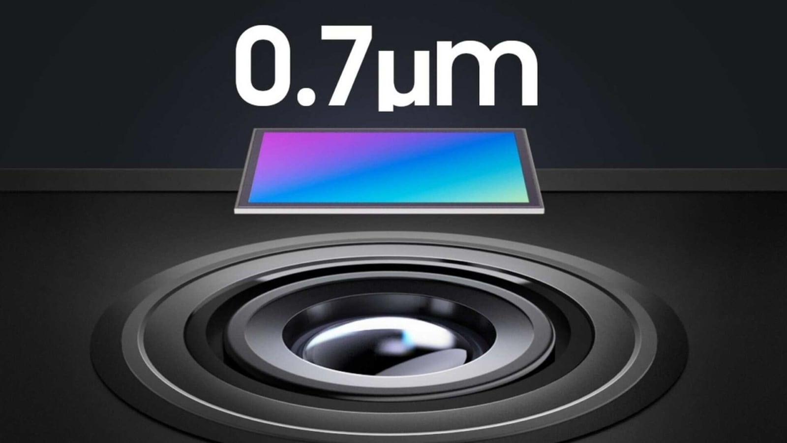 Samsung launches 0.7 micrometer (μm)-pixel product lineup