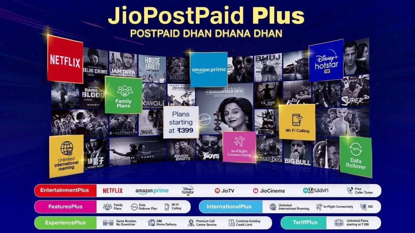 Reliance Jio launches JioPostpaid Plus service.