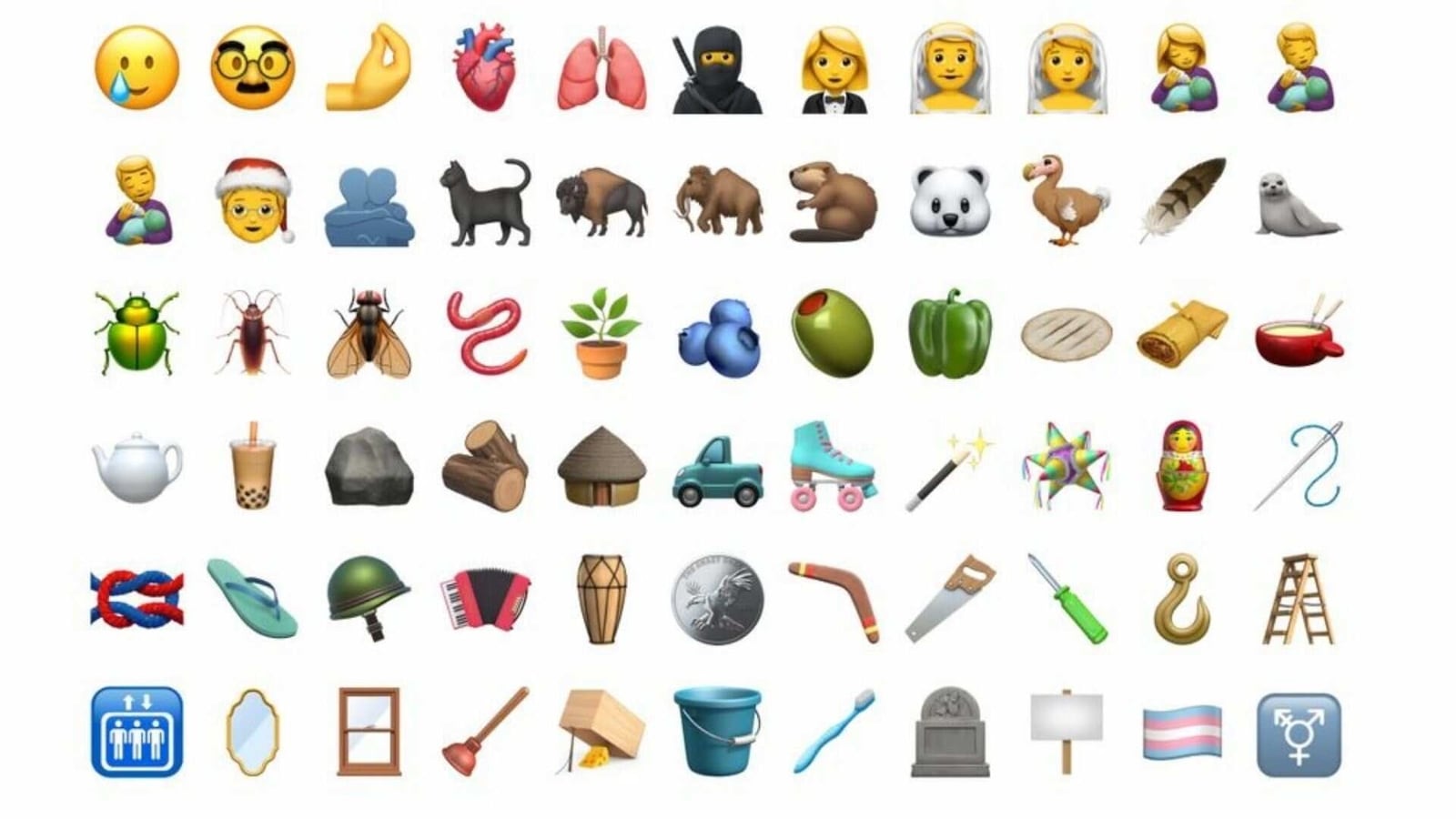 iOS 14 new emoji iOS 14 new emoji