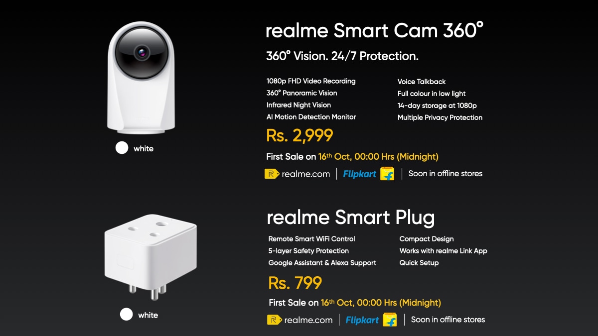 Realme 360° Smart Cam and Realme Smart Plug Realme 360° Smart Cam and Realme Smart Plug
