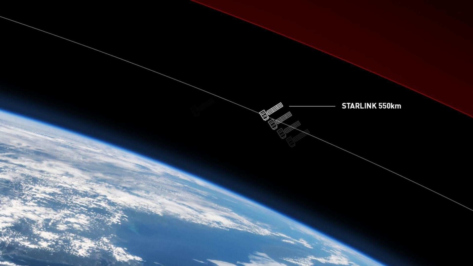 Starlink is targeting service in the Northern U.S. and Canada in 2020, Starlink is targeting service in the Northern U.S. and Canada in 2020,