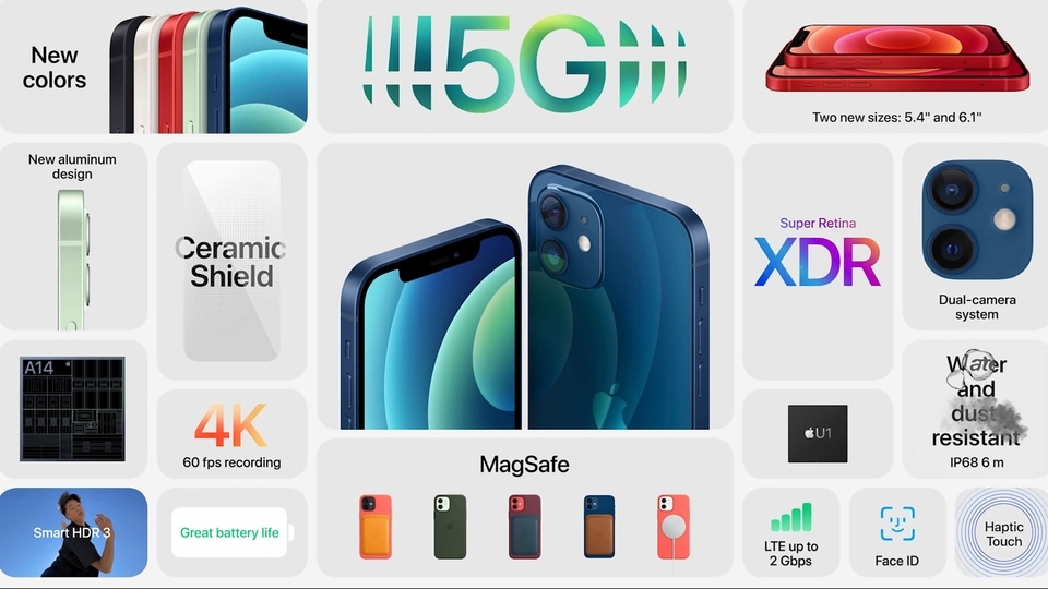 This image provided by Apple shows features of the new iPhone 12, which Apple unveiled Tuesday, Oct. 13, 2020. (Apple via AP)