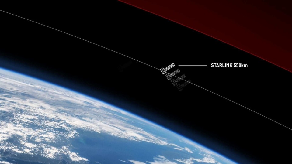 Starlink is targeting service in the Northern U.S. and Canada in 2020,