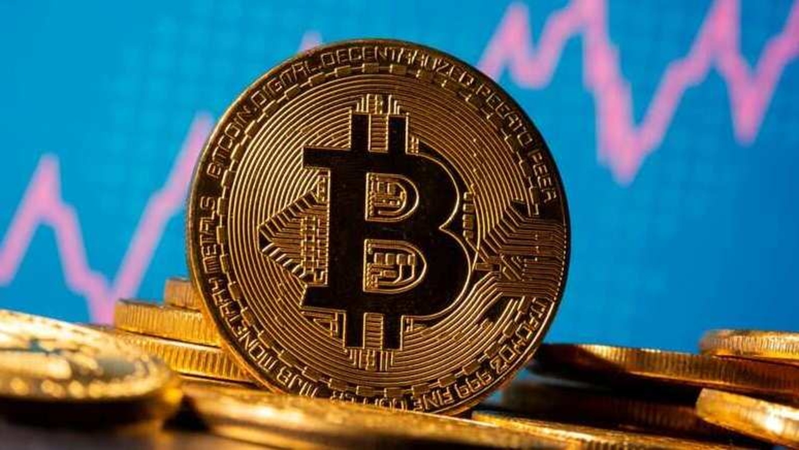 The most-traded digital coin rose over the weekend and added almost 5% more on Monday to $19,109.
