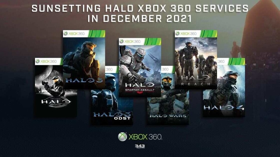 games 2021 xbox