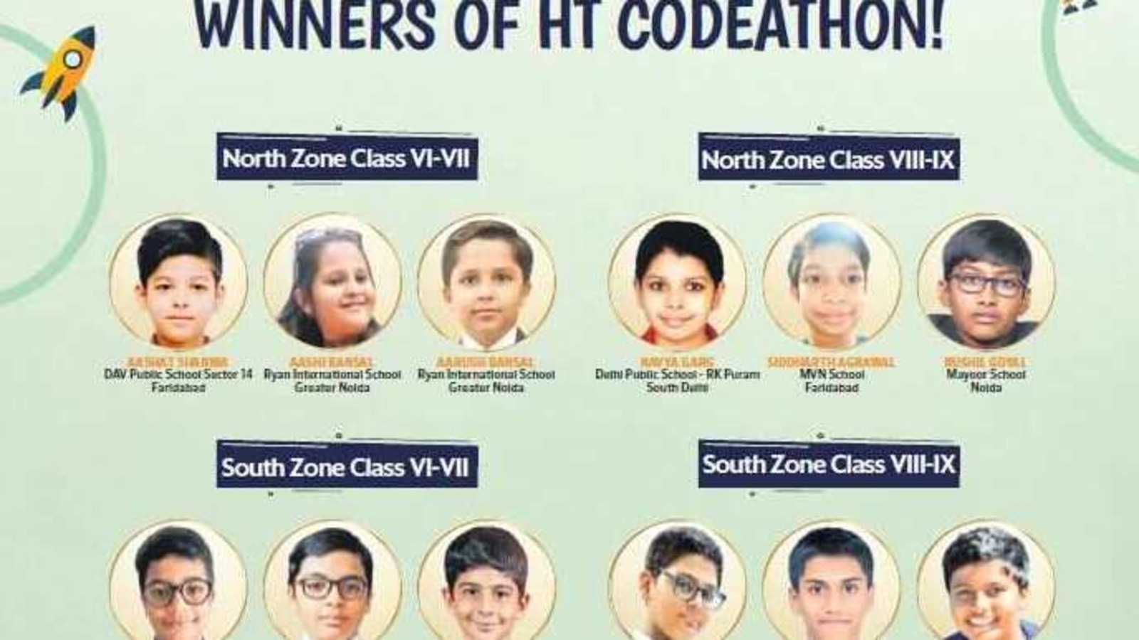 HT Codeathon