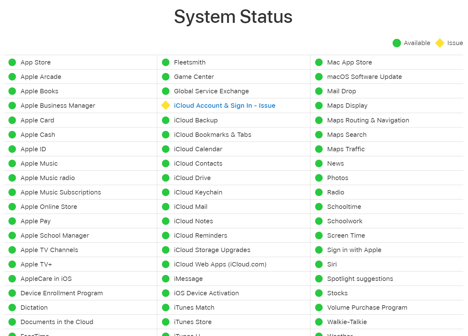 Apple's system status web page.