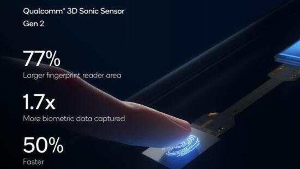 Qualcomm 3D Sonic Sensor Gen 2 unveiled