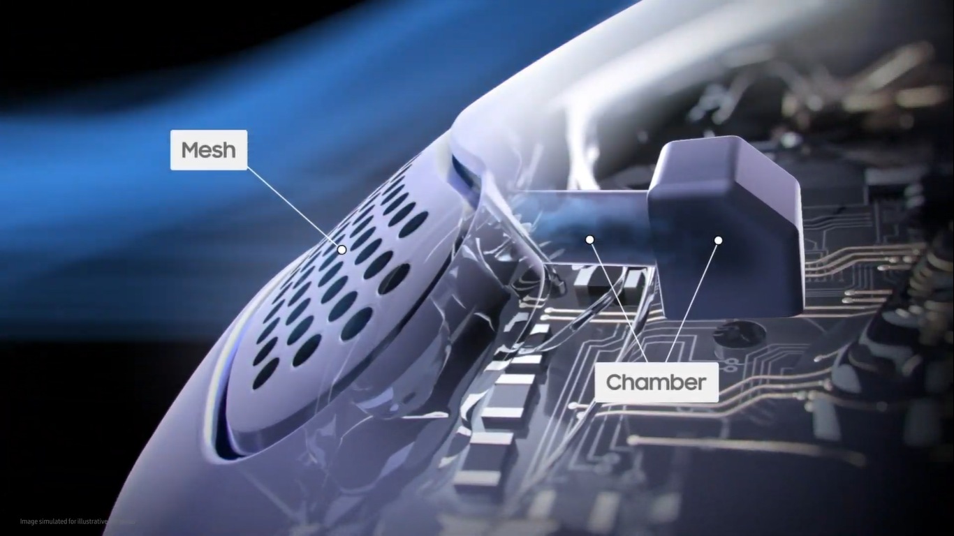 Samsung says the Wind Shield is designed to lock out the noise when you're outside in breezy situations. Samsung says the Wind Shield is designed to lock out the noise when you're outside in breezy situations.