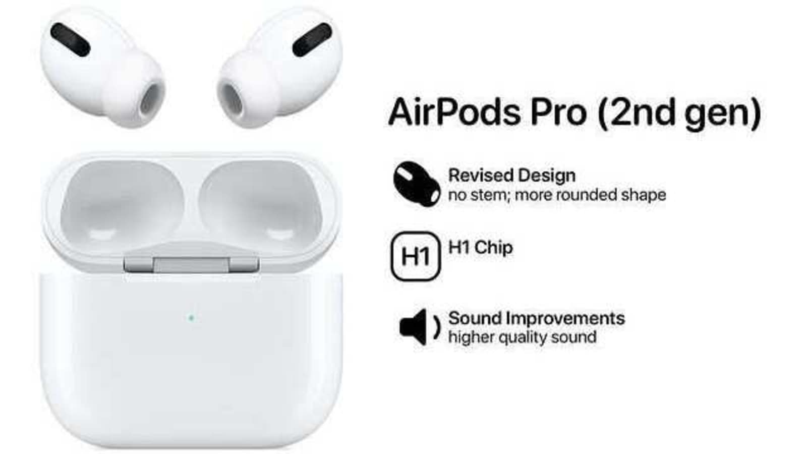 Китайские airpods pro. Apple AIRPODS Pro 2022. Apple AIRPODS Pro 2. Наушники Apple AIRPODS Pro 2nd Generation. Беспроводные наушники Apple AIRPODS Pro 2 (2022).