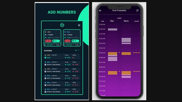 WhatsApp Online status trackers allow users to cross-reference the times that other people appear online on WhatsApp, encouraging inference that two people are messaging one another.