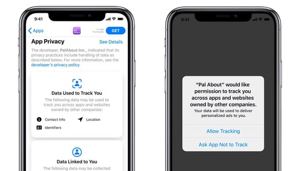 Apple's app tracking transparency is probably one of the best products Apple has rolled out 