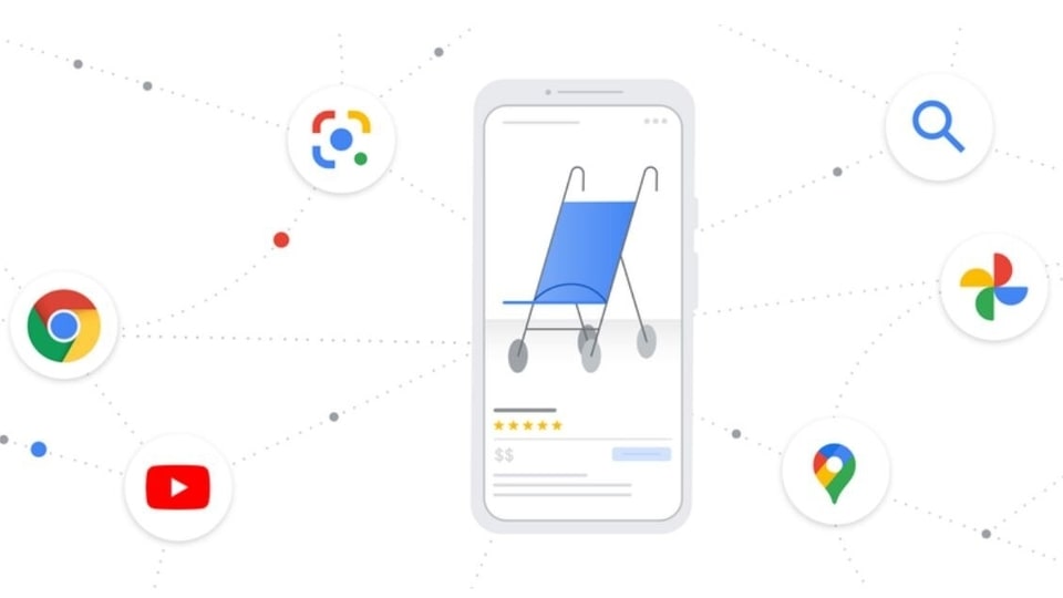 Google Shopping experience